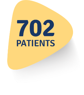 702 patients